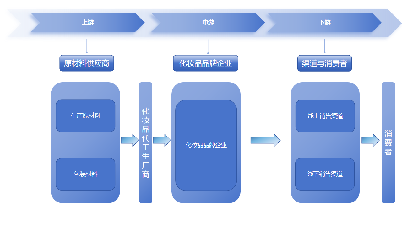 幻灯片6.png