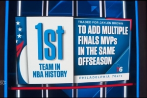 詹姆斯·布朗!费城76人在同一休赛期吸纳多位FMVP NBA首支队伍