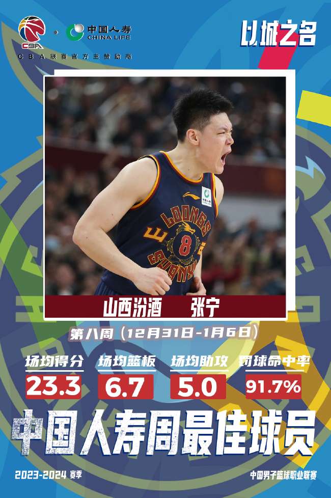 卡塔尔vs中国