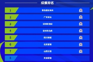 凭什么赢?三点拆解XXX本场的取胜钥匙
