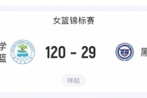 北师大女篮攻防强势,以91分大胜黑龙江女篮