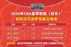 凭什么赢？三点拆解深圳马可波罗夏季联赛的取胜钥匙