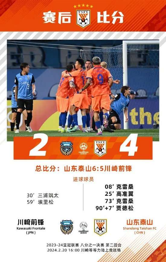 巴拉纳竞技对巴西国际