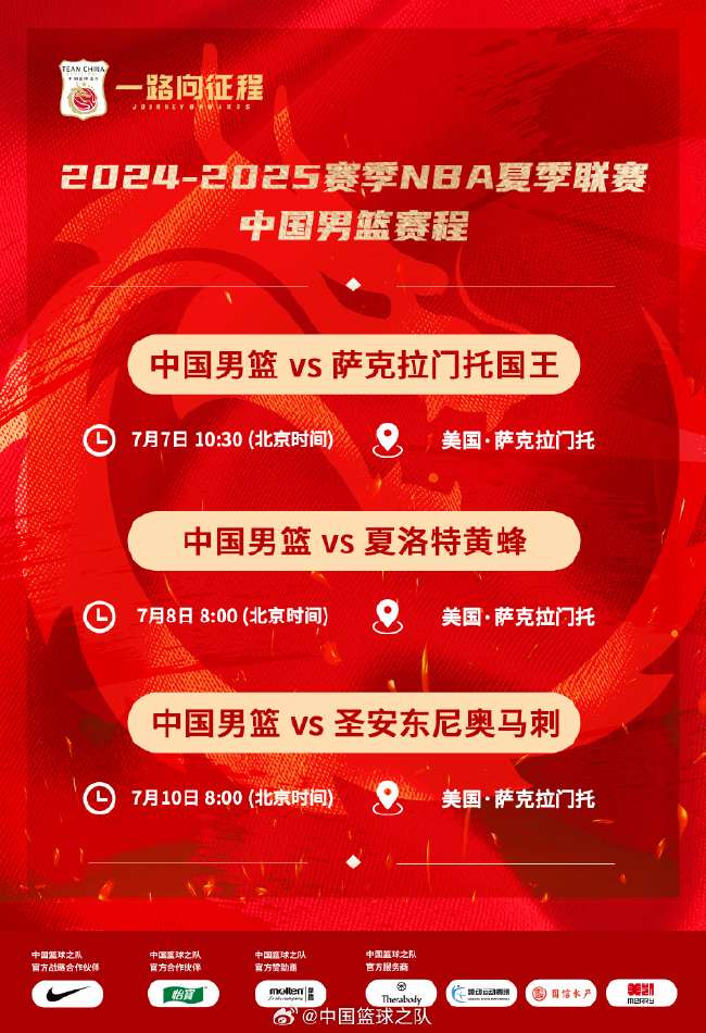 KFUM奥斯陆VS莫尔德