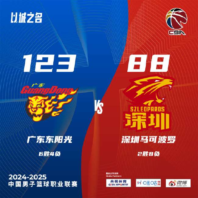 纽约城VS多伦多FC