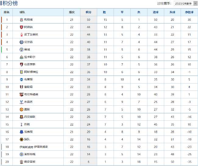 济州联队对江原FC