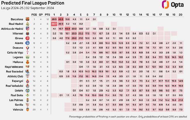 重庆铜梁龙对青岛西海岸