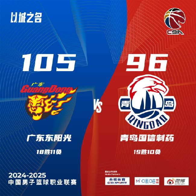 洛杉矶FCVS皇家盐湖城