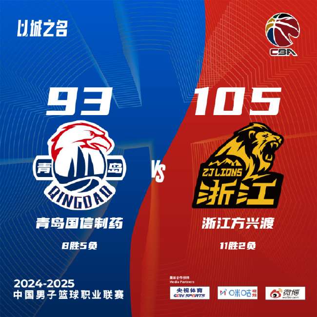 哥伦布机员VS纽约城