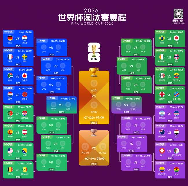 波特兰伐木工对皇家盐湖城